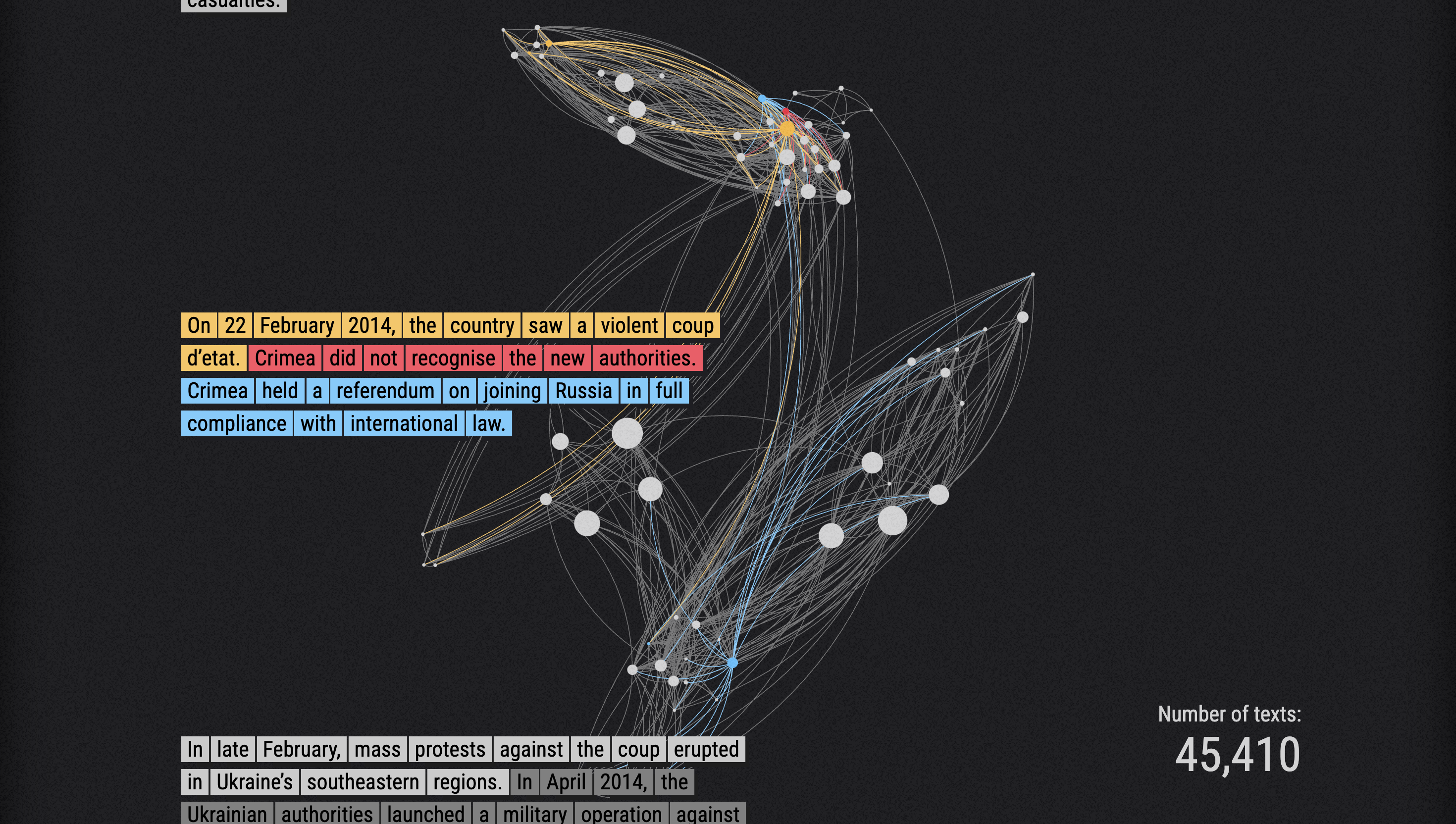 In Propaganda's Web