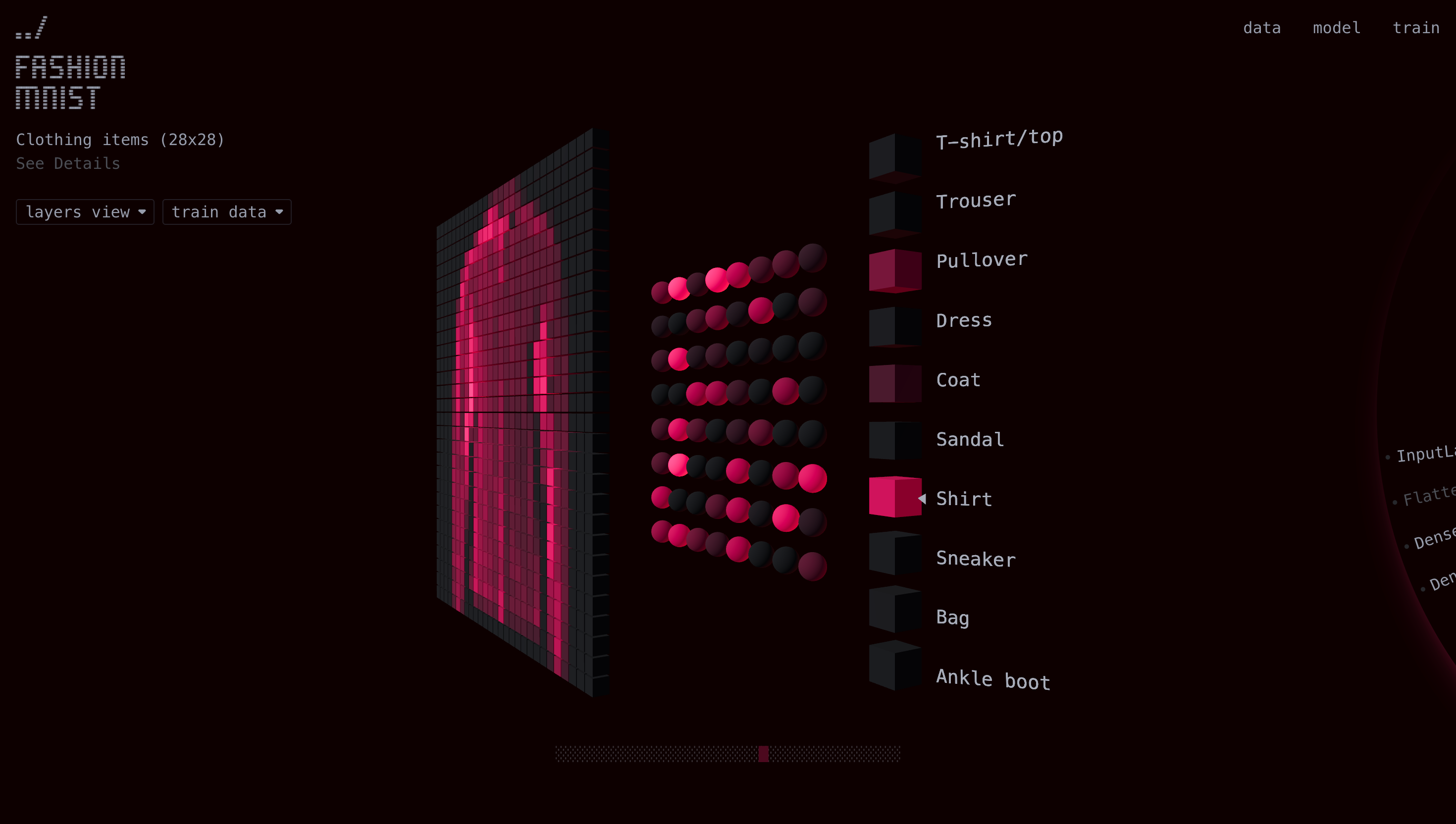 NeuralNetVis