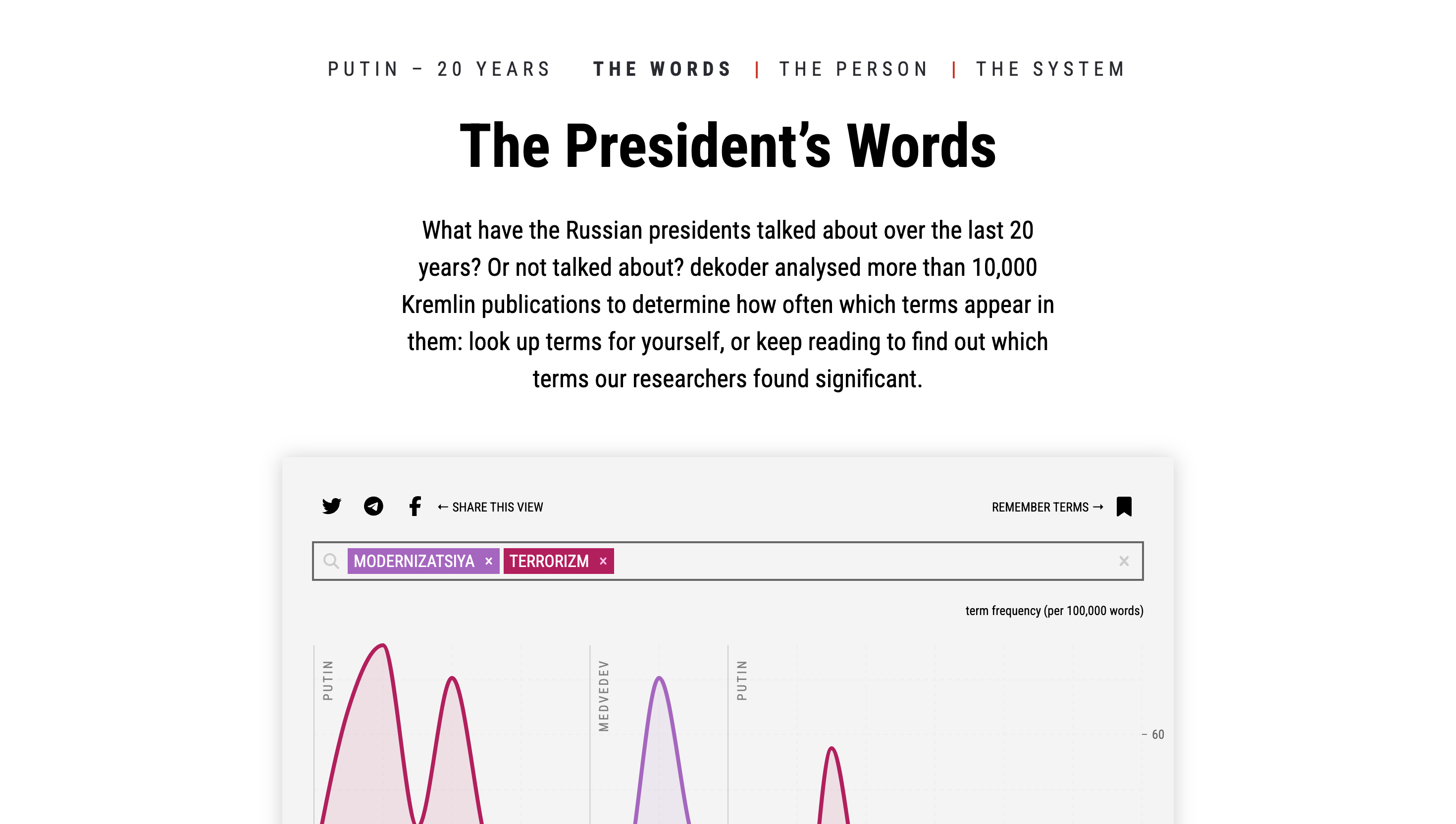 The President's Words